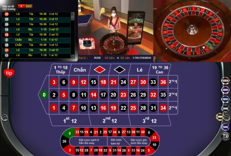 Nên cược dãy theo dựa theo lịch sử cược roulette